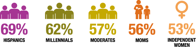 2015-poll-1