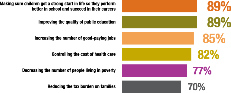 2015-poll-3