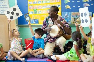 Children Arts Education