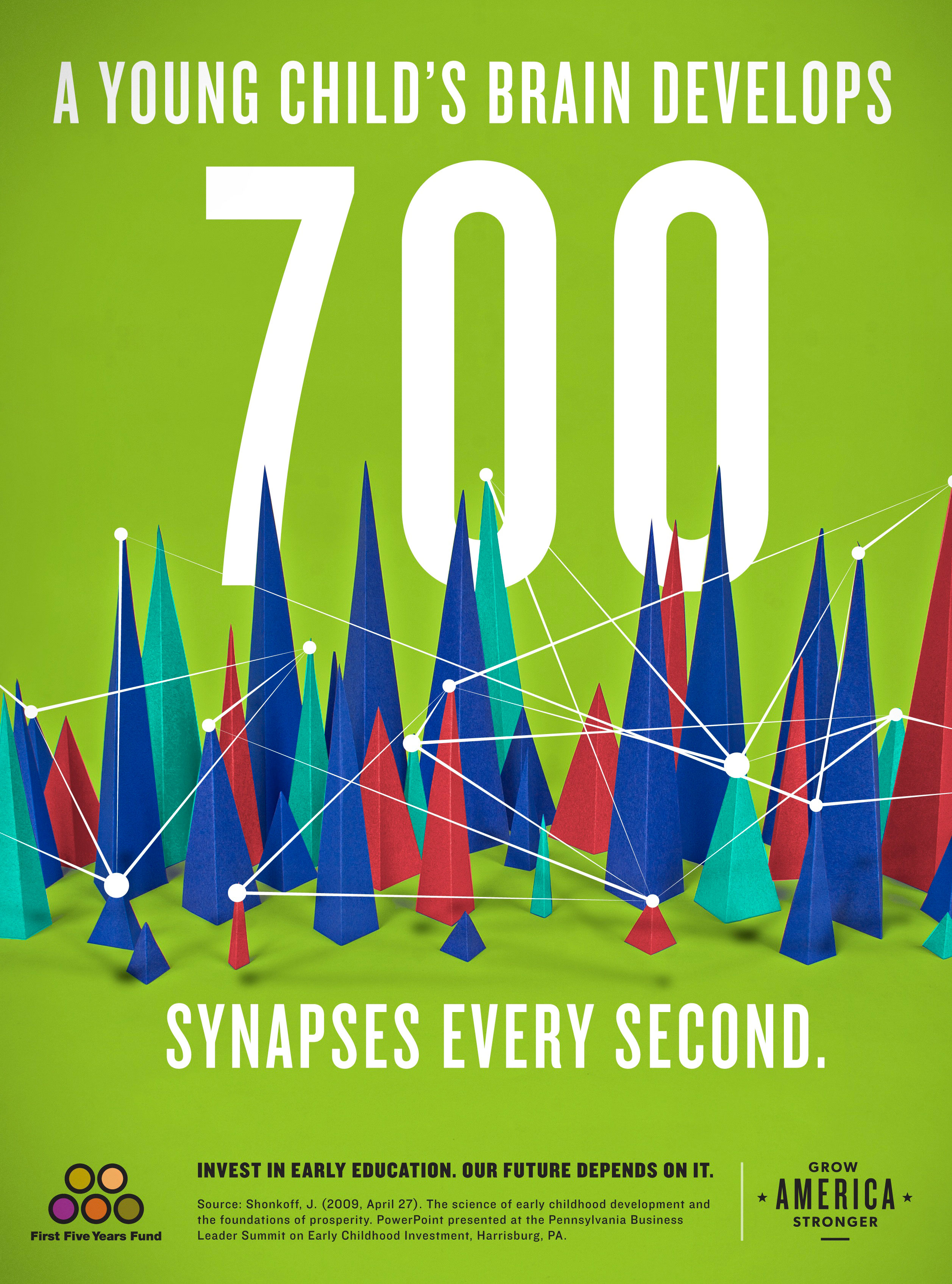 700Synapses