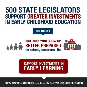 500 state legislators support ece