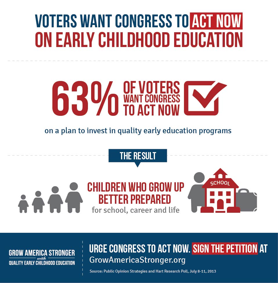 Polling_Infographic_2_Act_Now_0