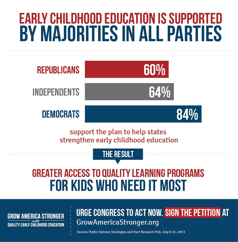 Polling_Infographic_3_Party_Support