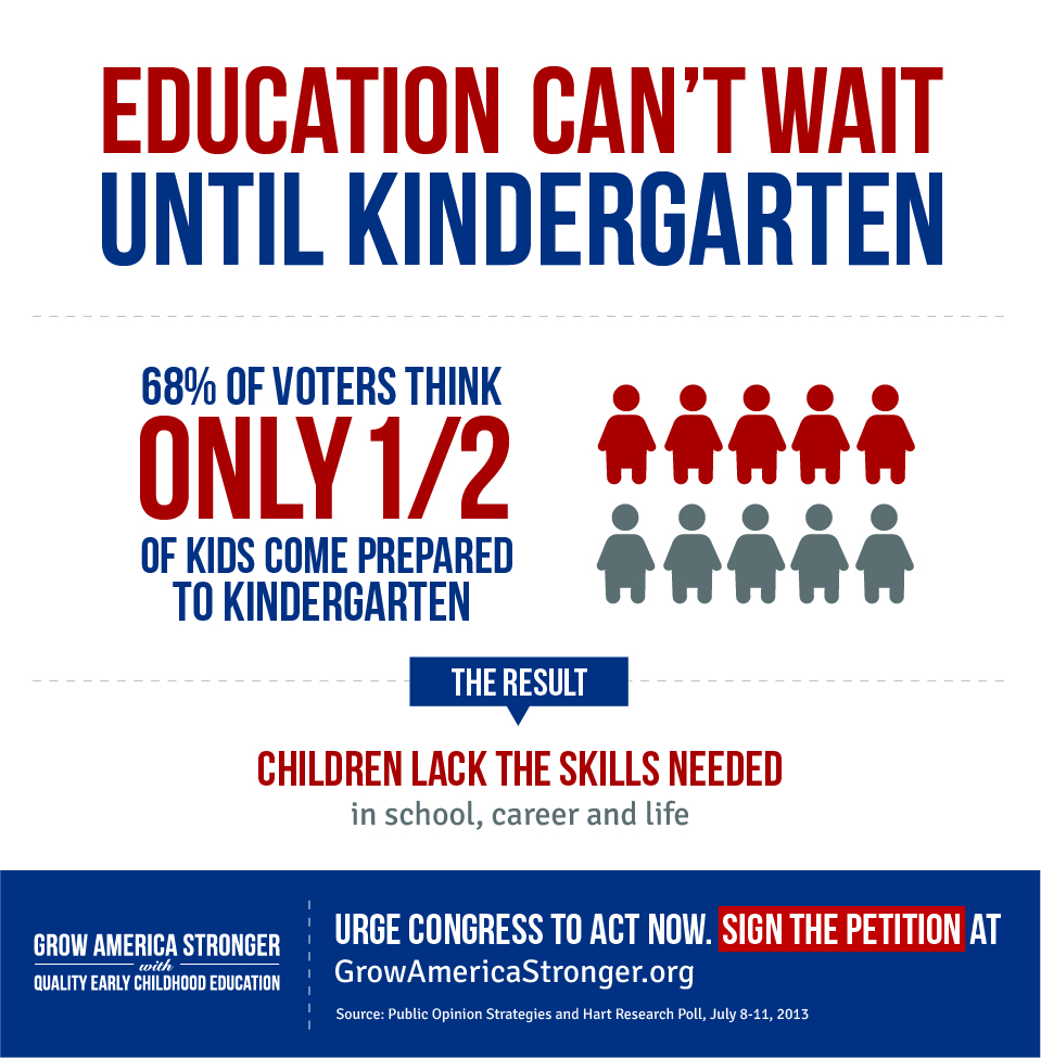 Polling_Infographic_4_Kindergarten_0