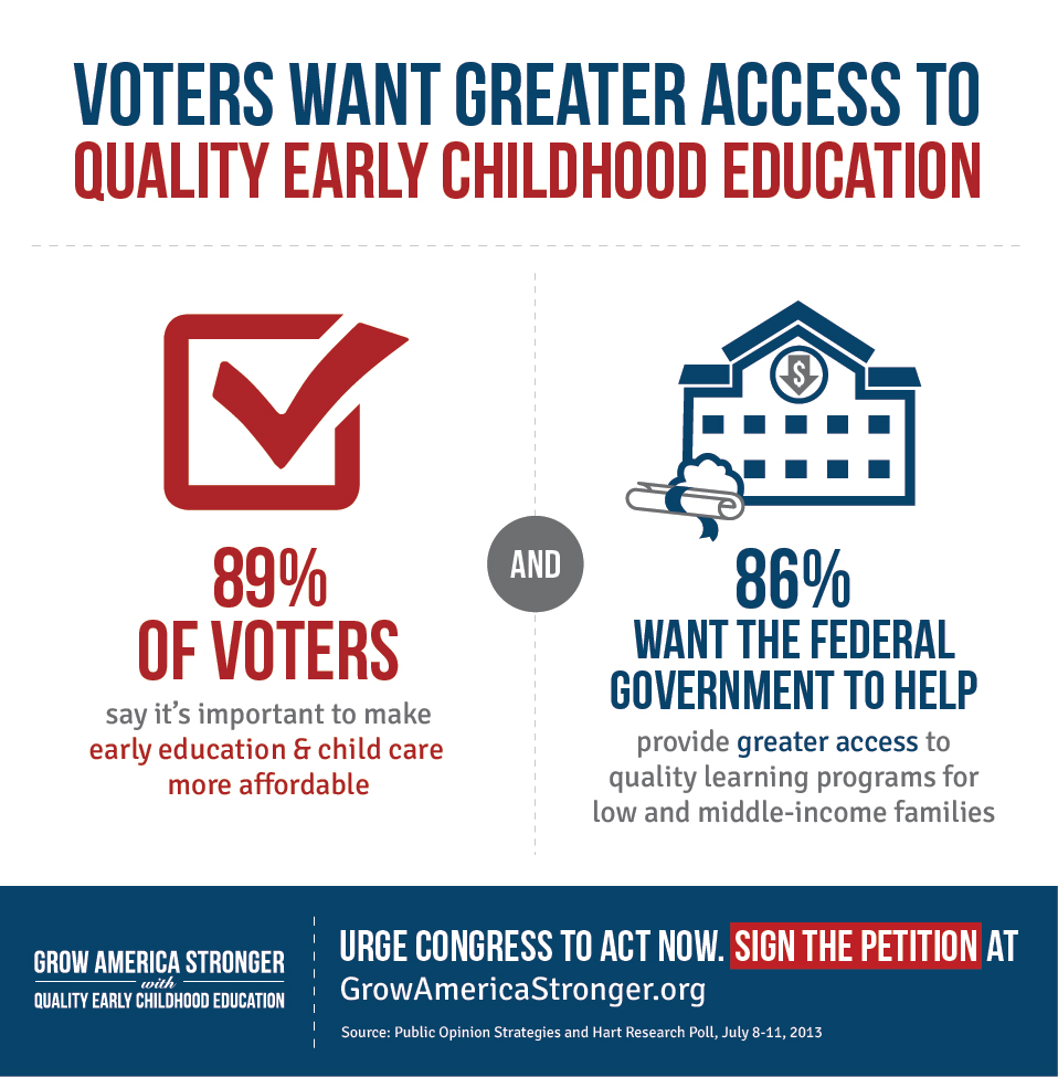 Polling_Infographic_6_Access_0
