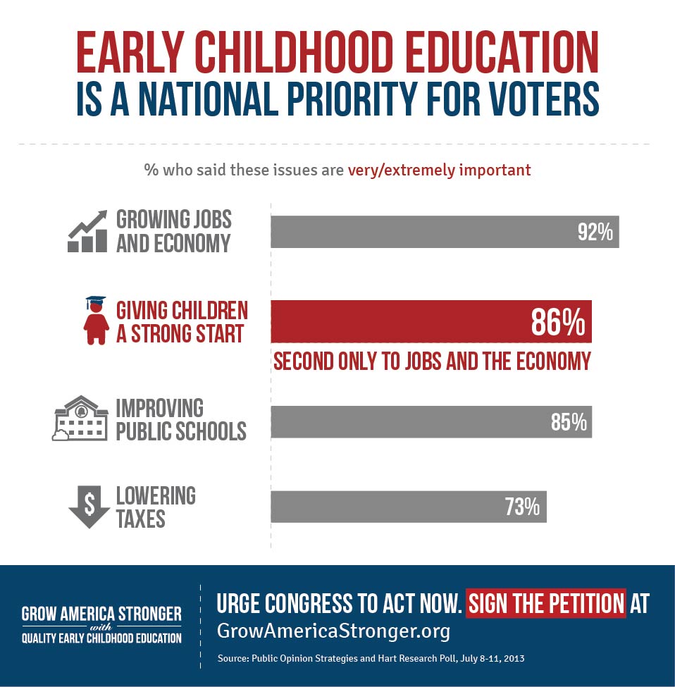 Polling_Infographic_Priority_Voters