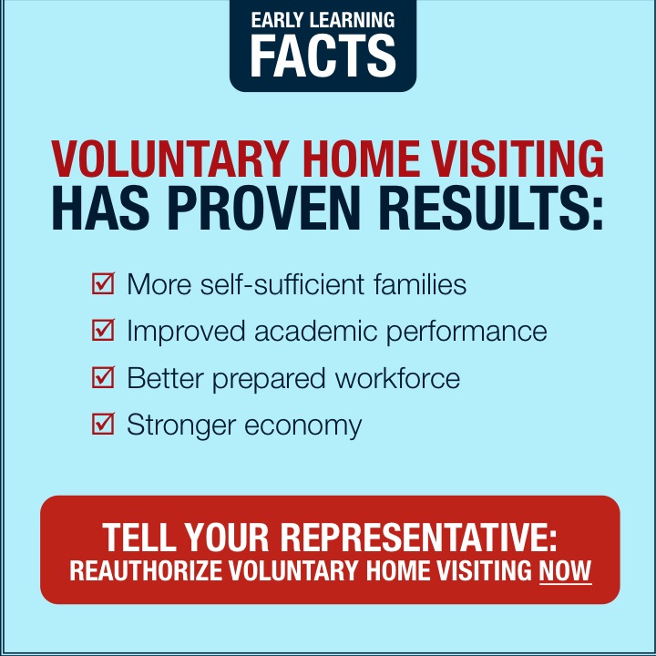 Proven_Results