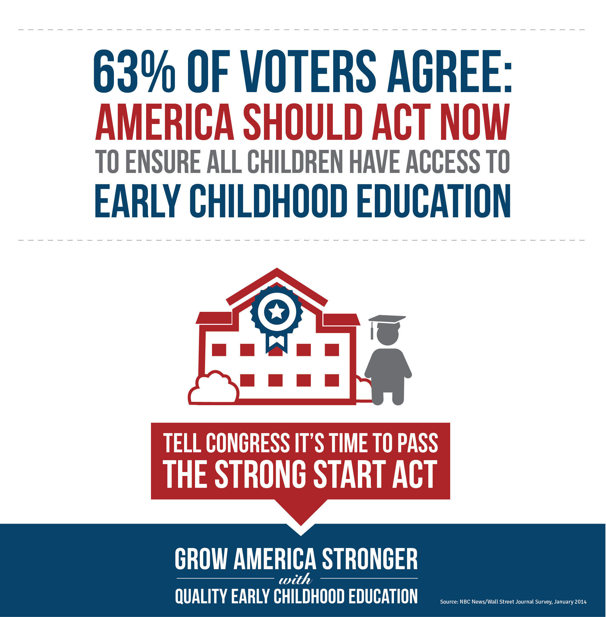 Voters_Agree_1