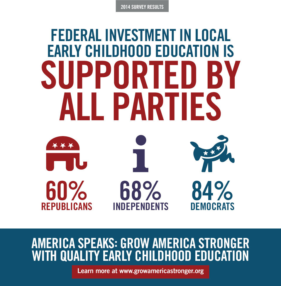 F_FFYF_2014Pollinfographics_allparties