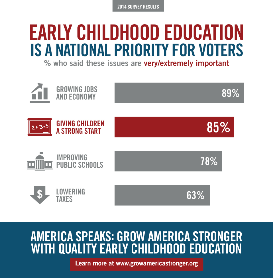 F_FFYF_2014Pollinfographics_priority