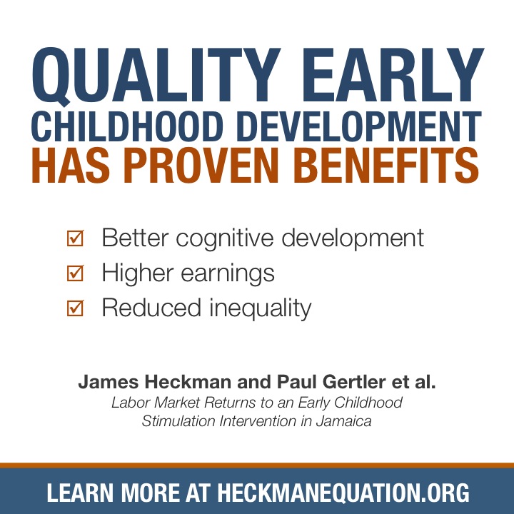 Cogntition, Earnings & Equality