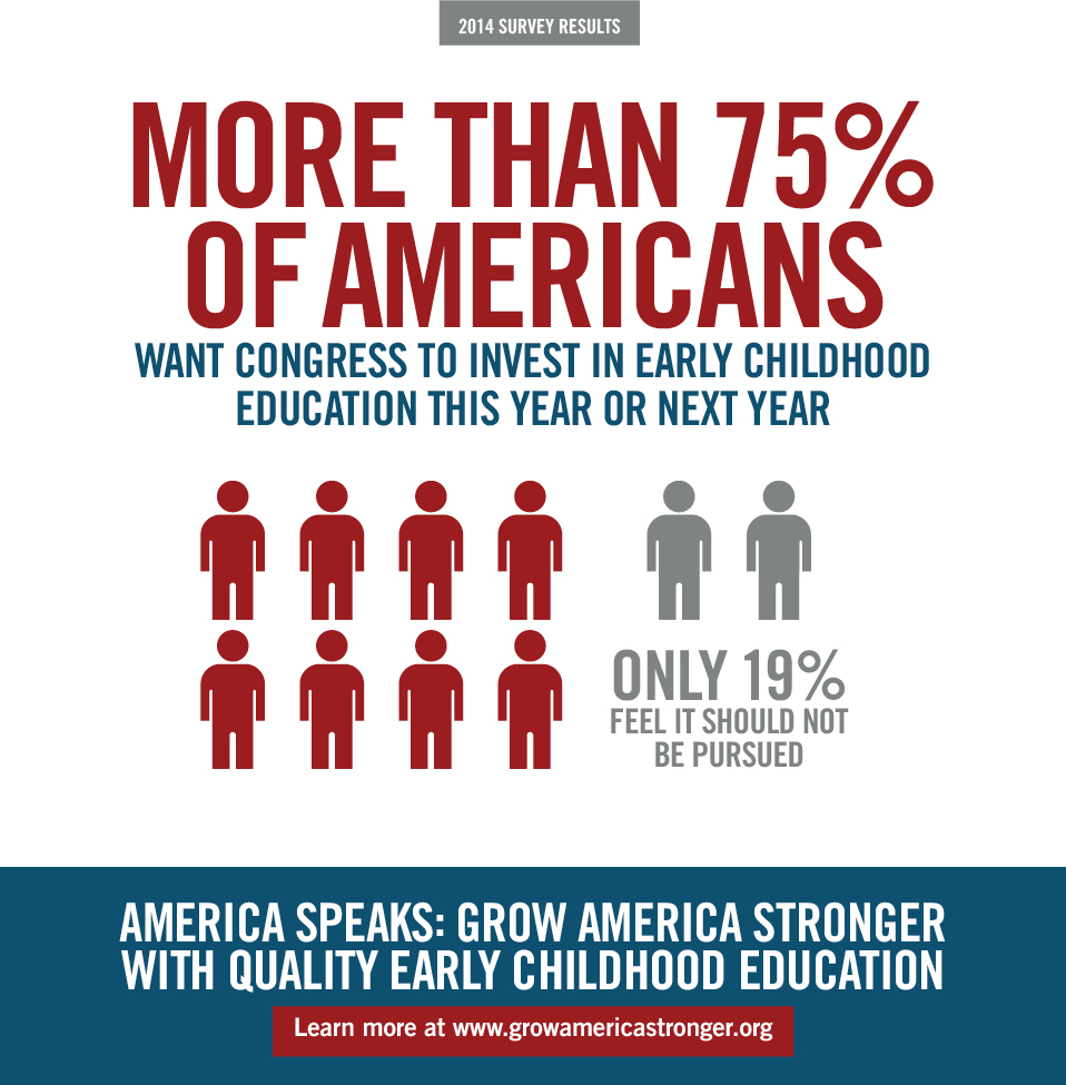 F_FFYF_2014Pollinfographics_actnow