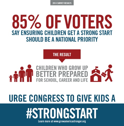 Strong Start_national priority