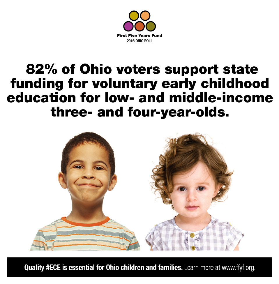 D_FFYF_OhioPollResultsGraphics_2016_08231633