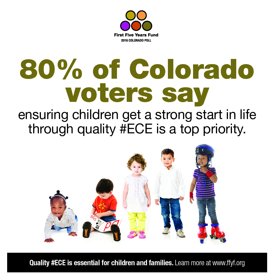 D_FFYF_ColoradoPollResultsGraphics_0919162