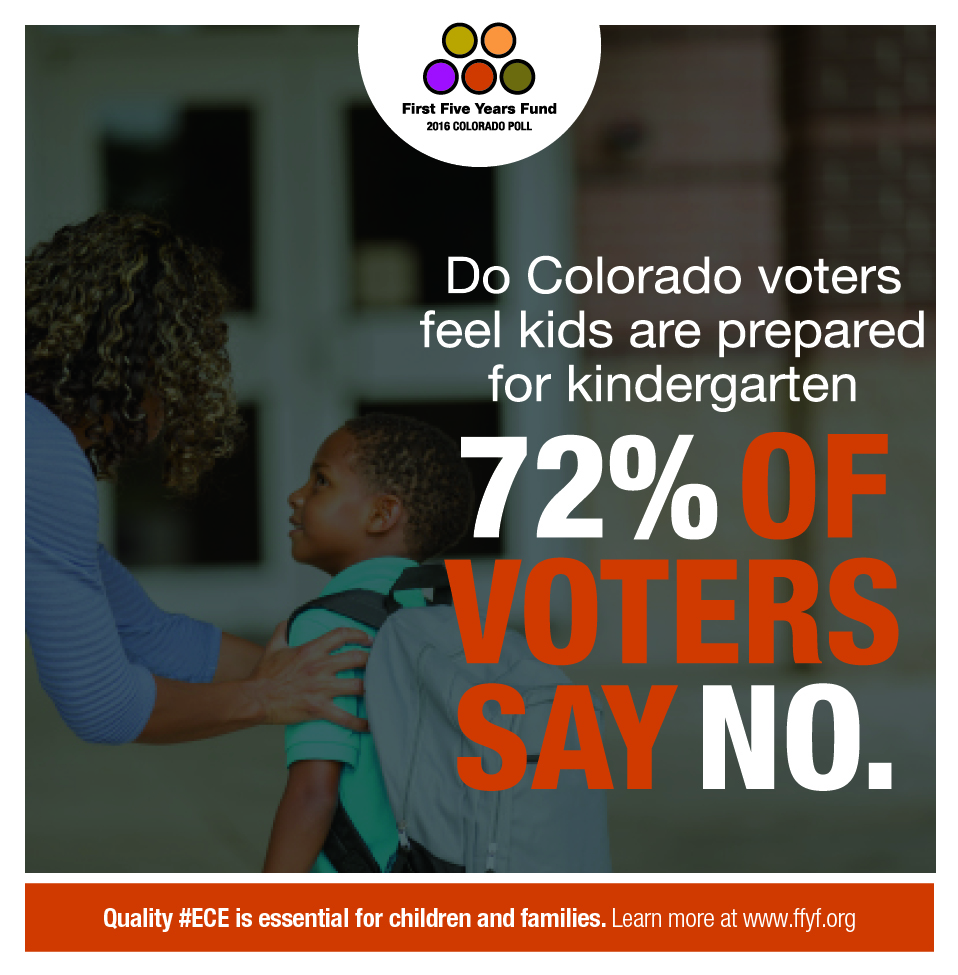 D_FFYF_ColoradoPollResultsGraphics_0919164