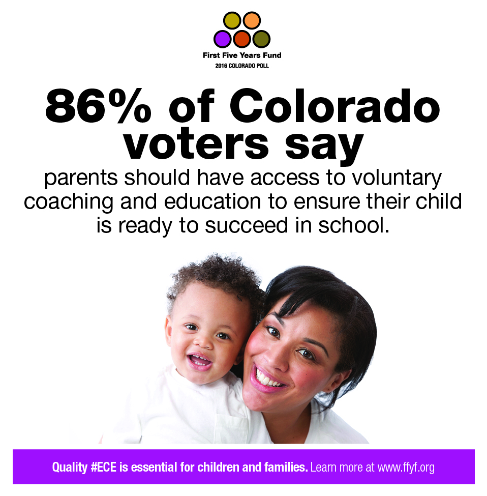 D_FFYF_ColoradoPollResultsGraphics_0919165
