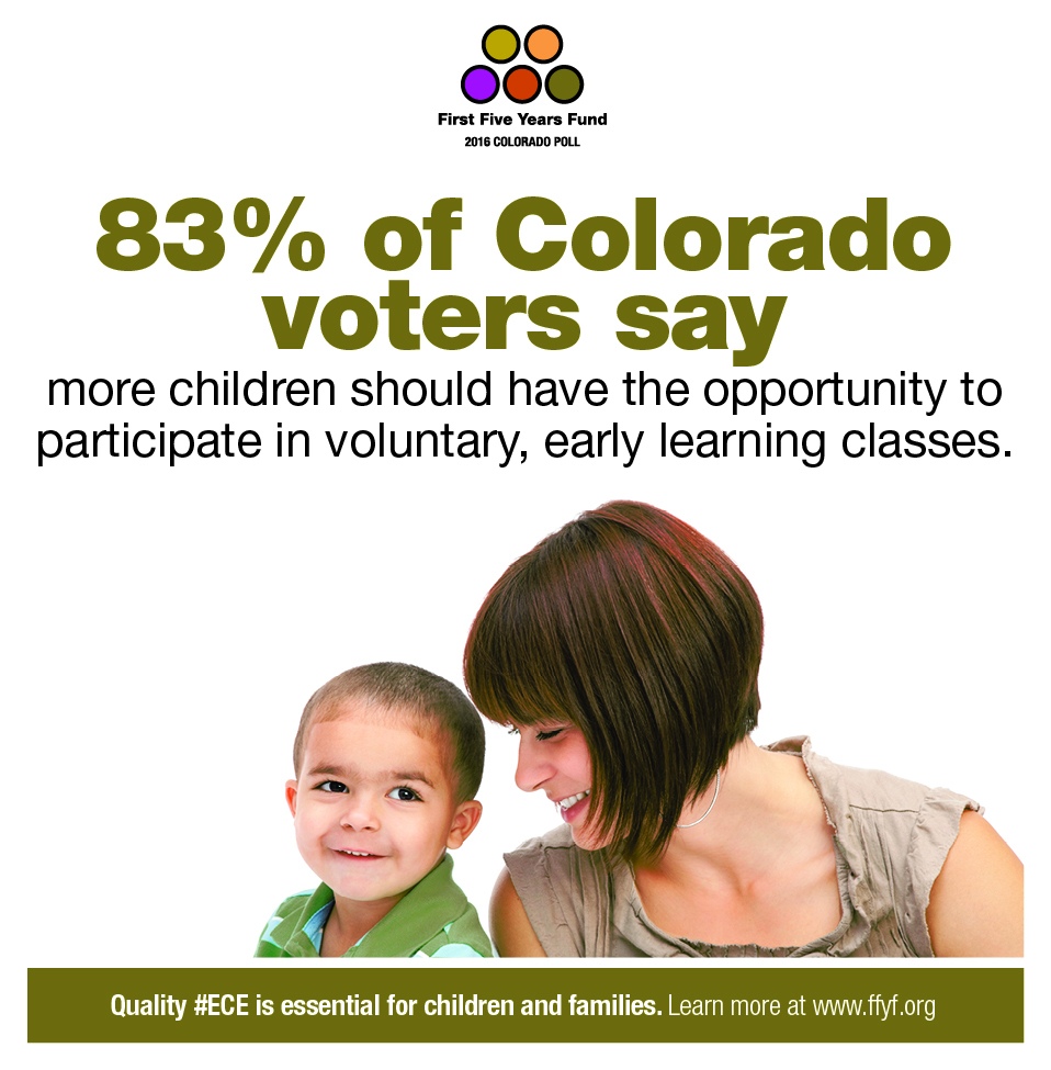 D_FFYF_ColoradoPollResultsGraphics_0919166