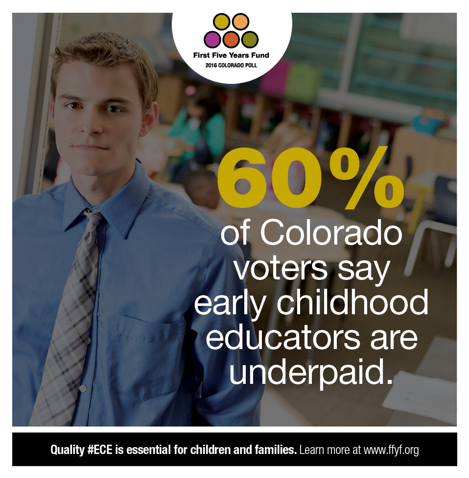 D_FFYF_ColoradoPollResultsGraphics_0919167