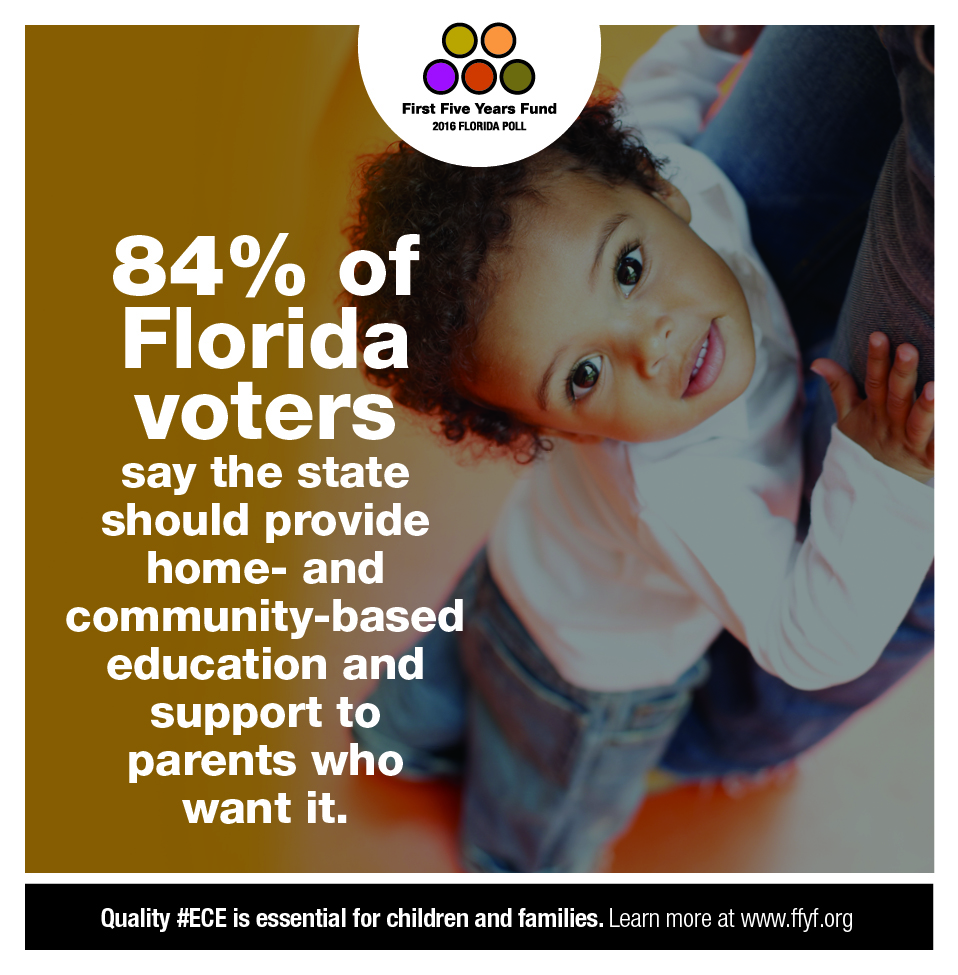 D_FFYF_FloridaPollResultsGraphics_2016_06301632