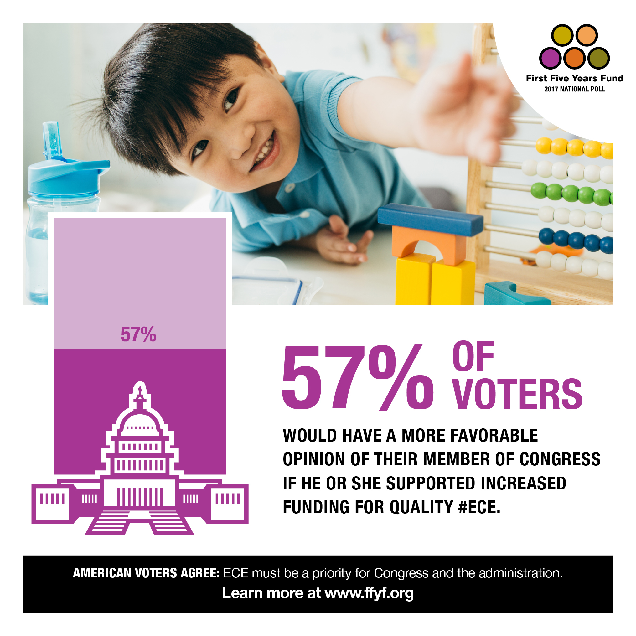 F_FFYF_NationalPollShareGraphics_061417-11