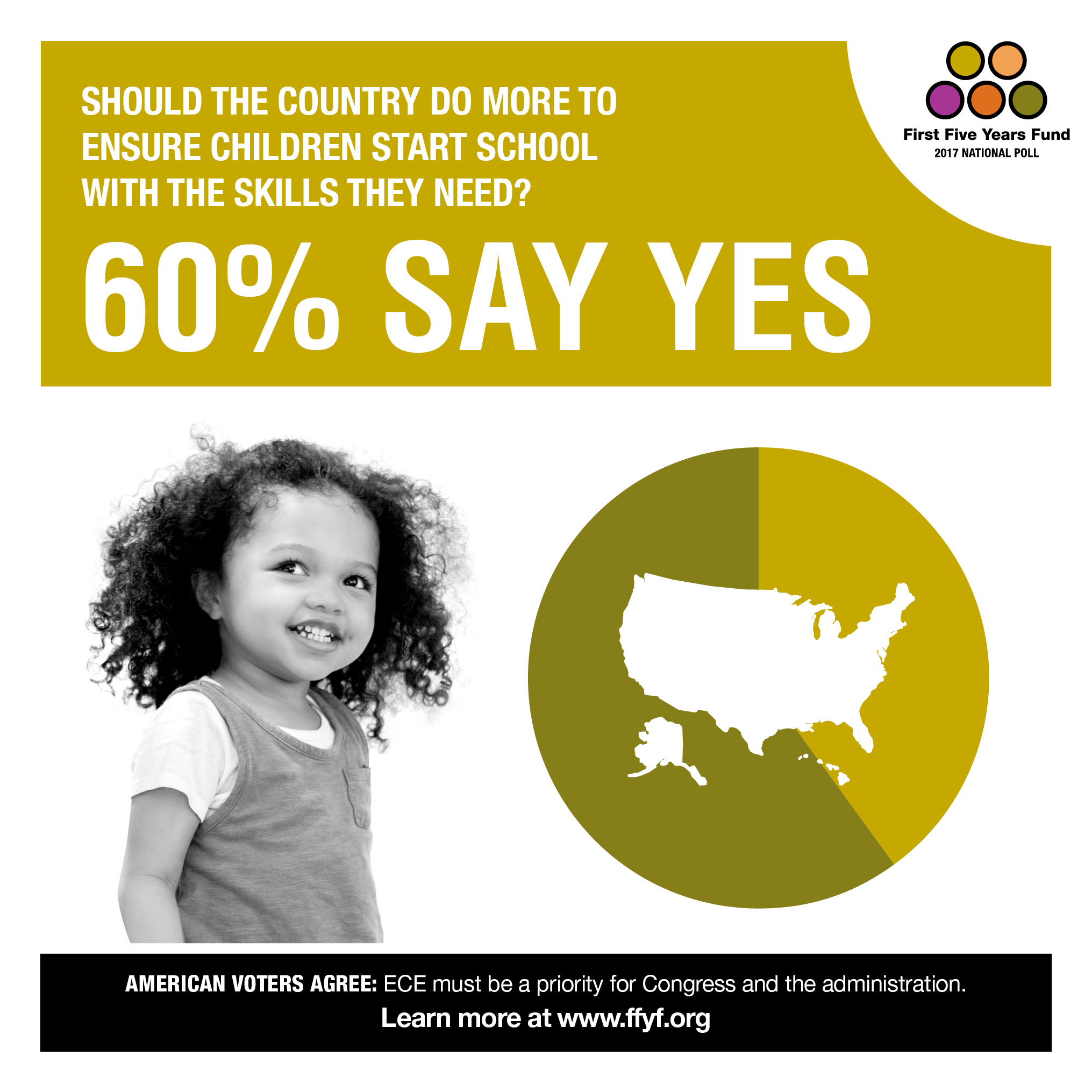 F_FFYF_NationalPollShareGraphics_061417-3
