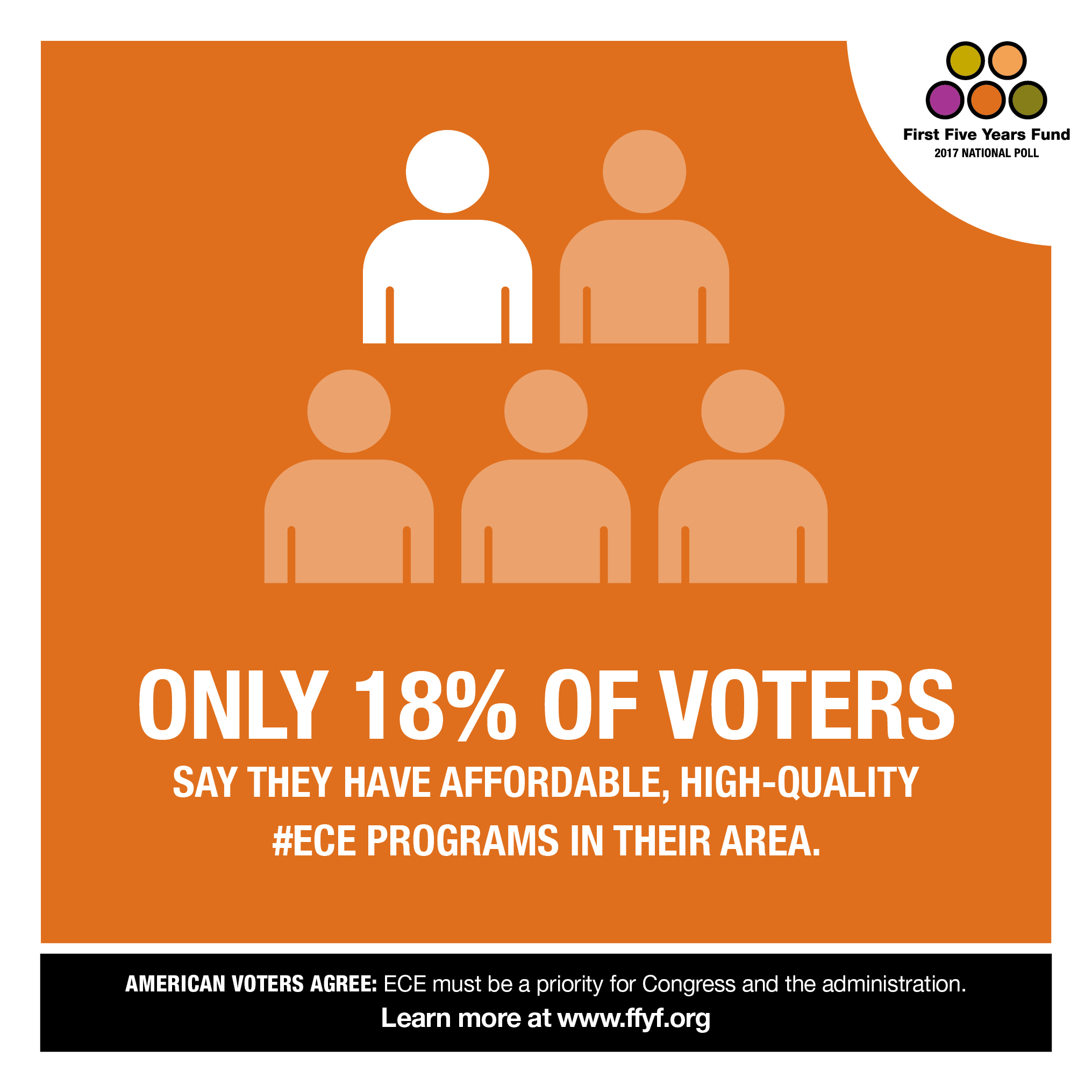 F_FFYF_NationalPollShareGraphics_061417-4