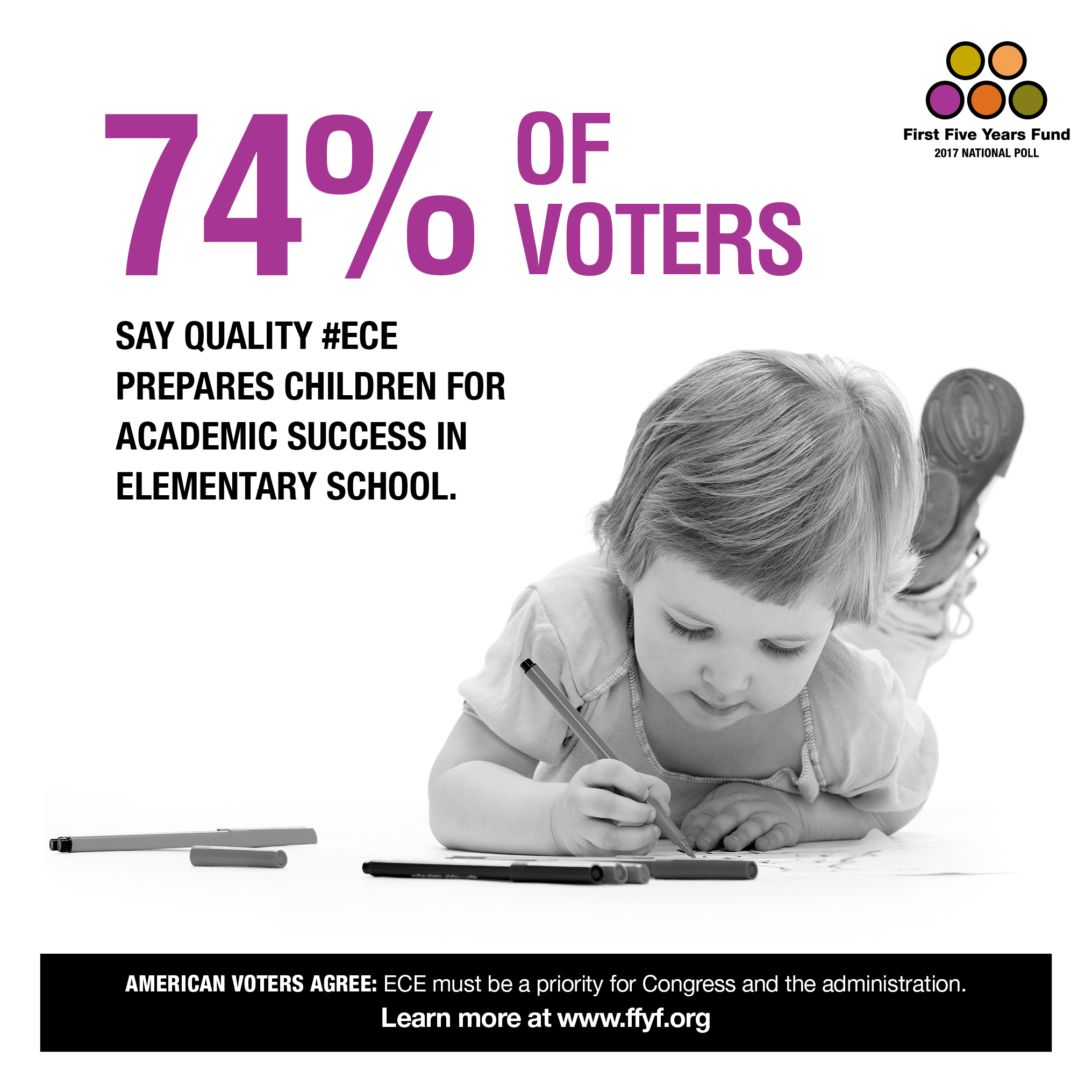 F_FFYF_NationalPollShareGraphics_061417-5