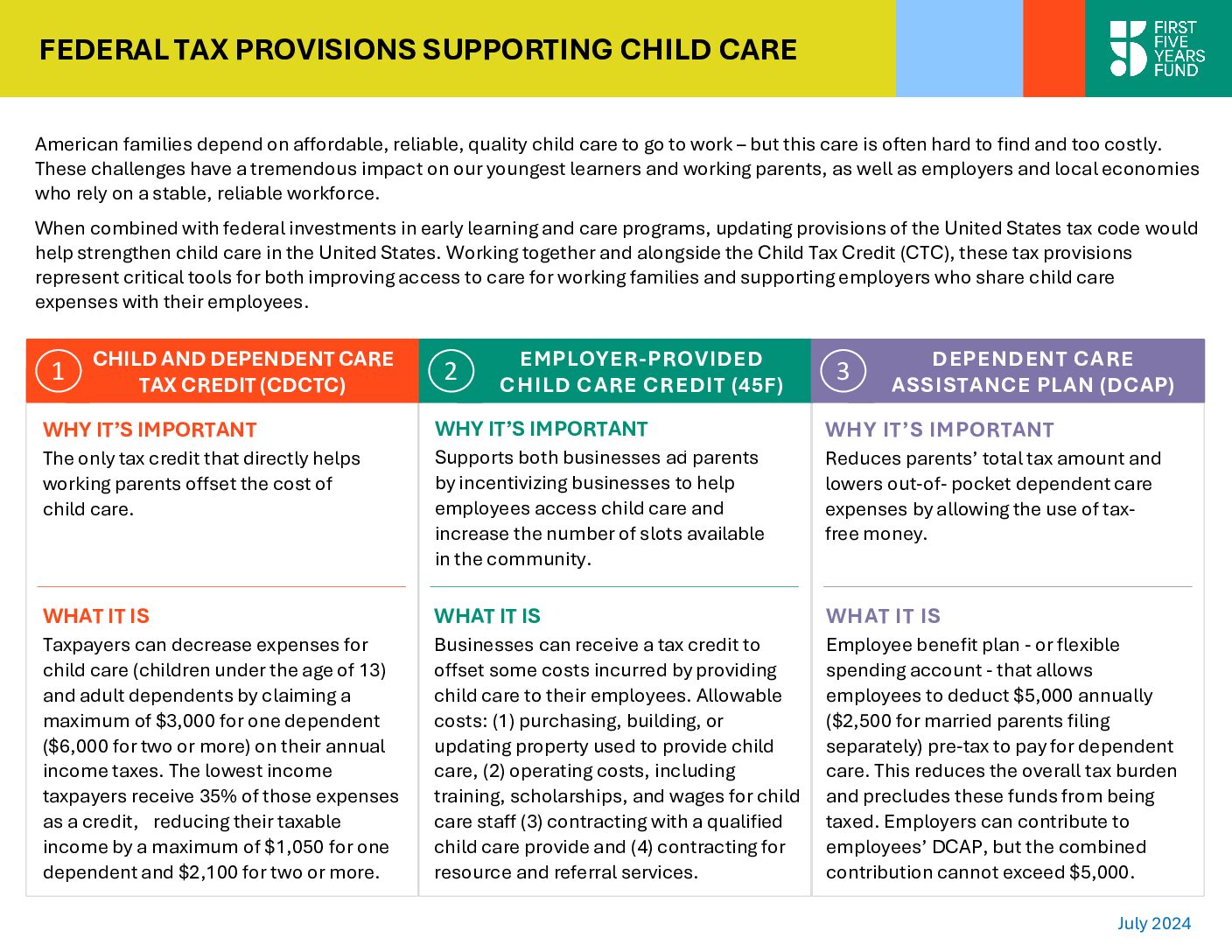 Tax Benefits for Child Daycare Providers and Users – Henssler Financial