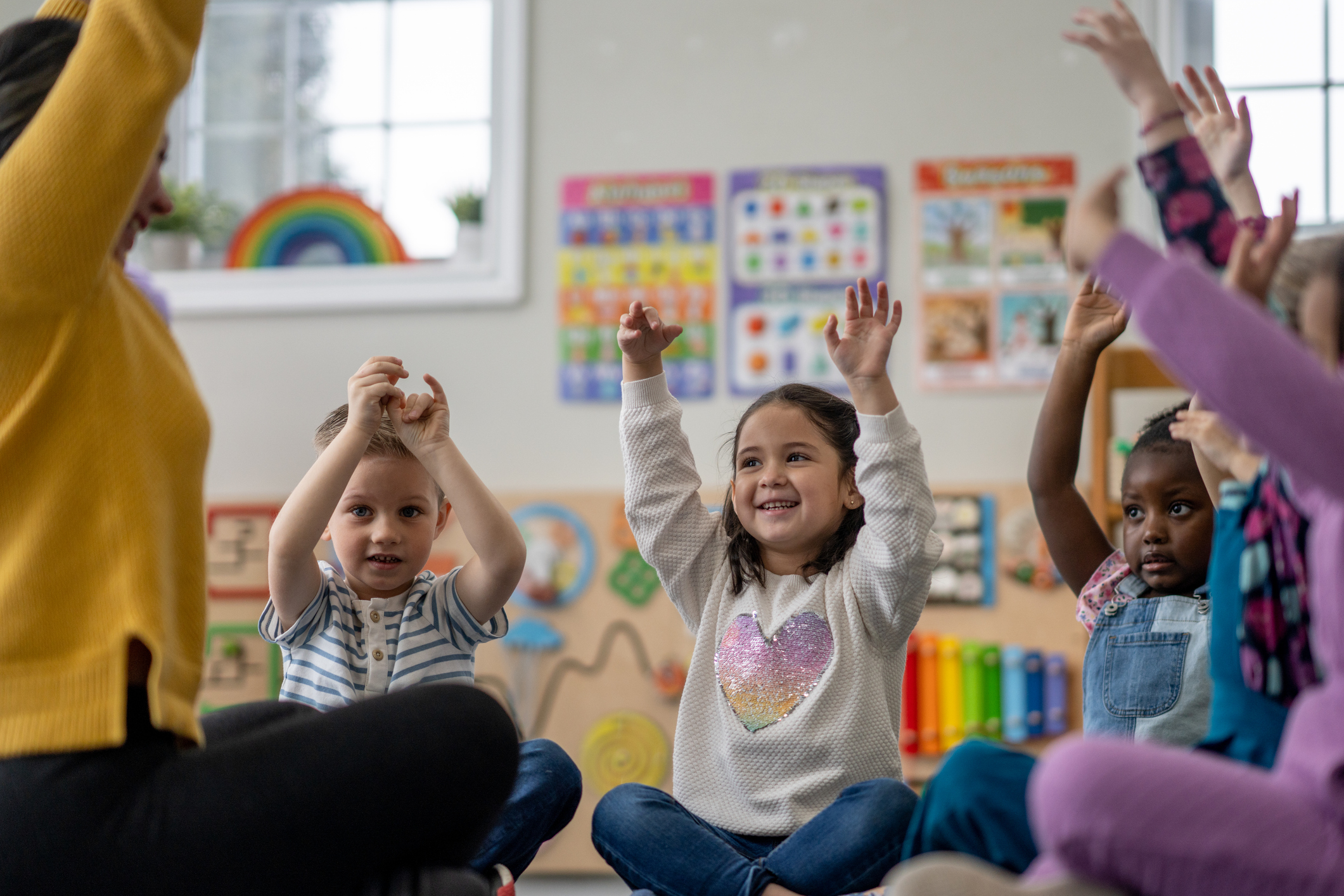 First Five Things to Know About: 2026 National Child Care Poll